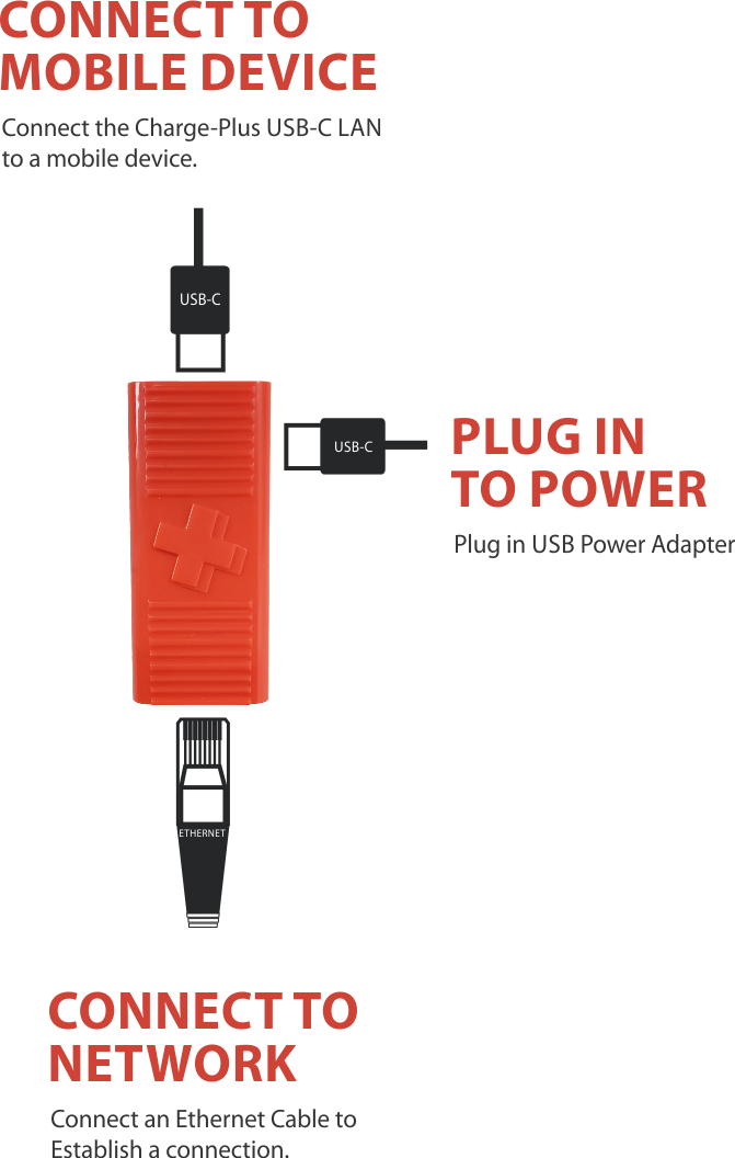 USB-C Ethernet adapter/USB hub with simultaneous charging and access to data