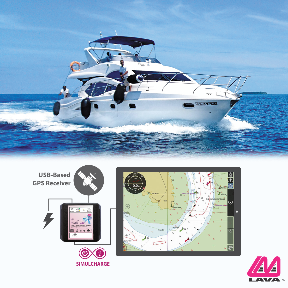 How LAVA Can Improve Your Samsung Tablet’s Navigation System Blog by Lava