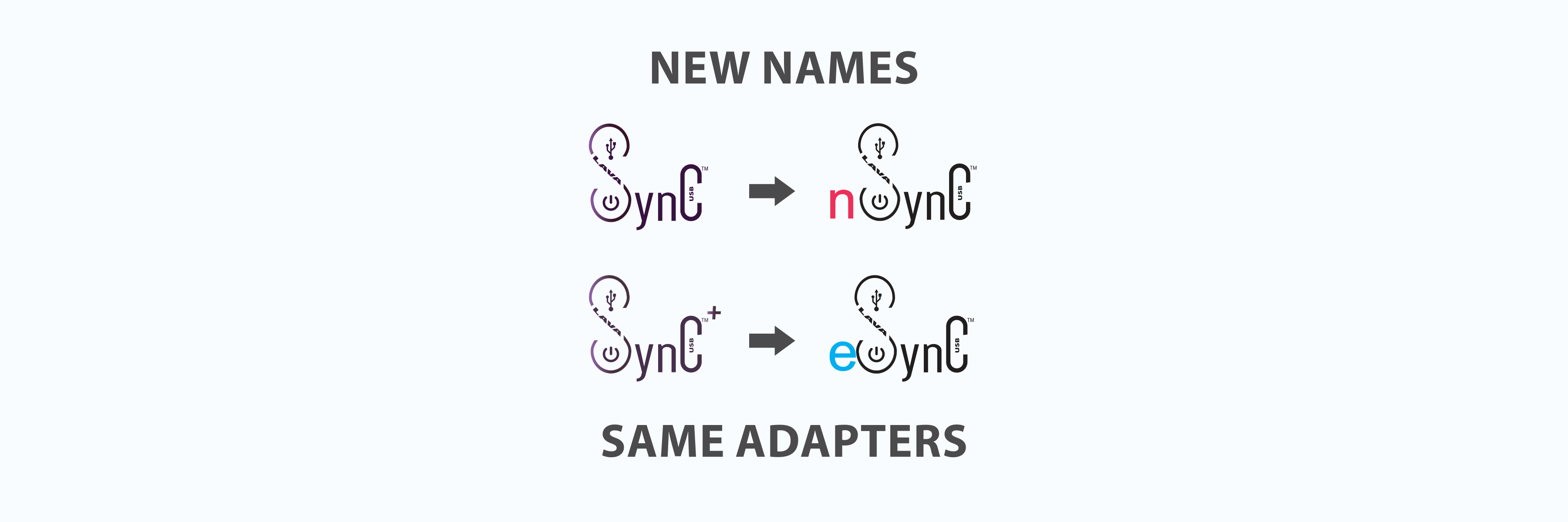 introducing-esync-and-nsync-blog-by-lava