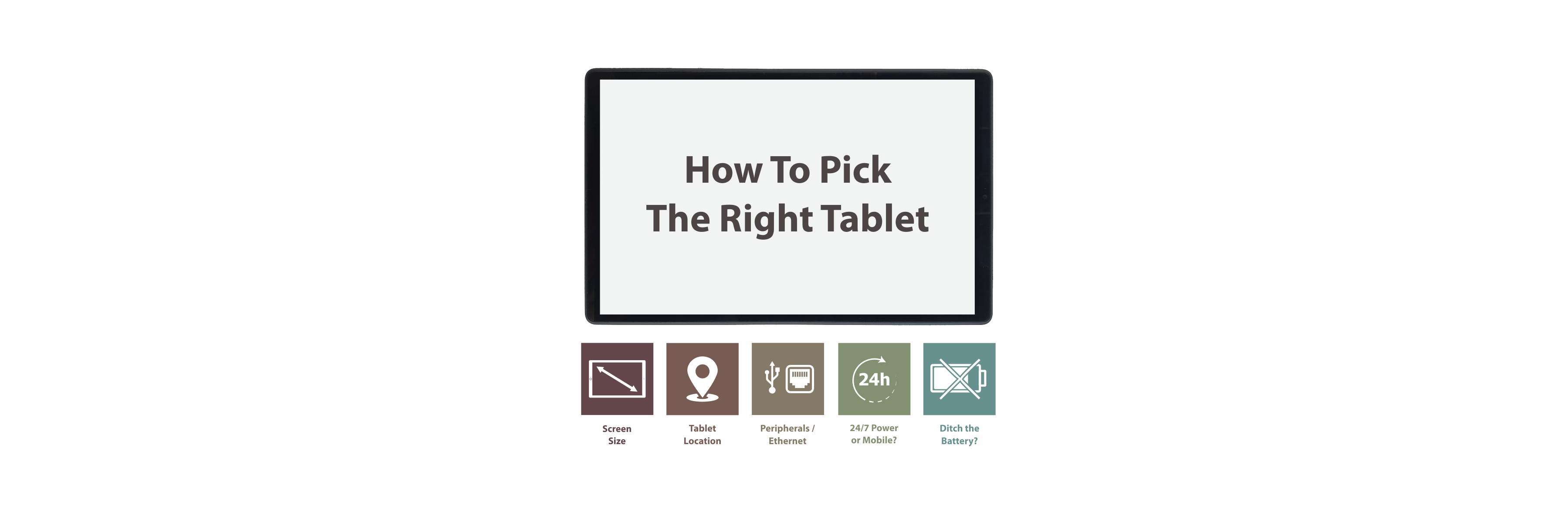 How to Pick the Right Tablet Blog by Lava