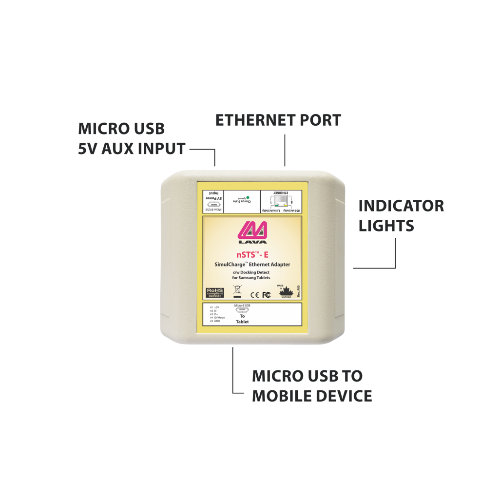 ADAPTATEUR SECTEUR UNIVERSEL - satnet